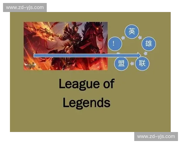 石化凝视技能详解与应用策略分析助你掌握英雄联盟中的控制与反击技巧