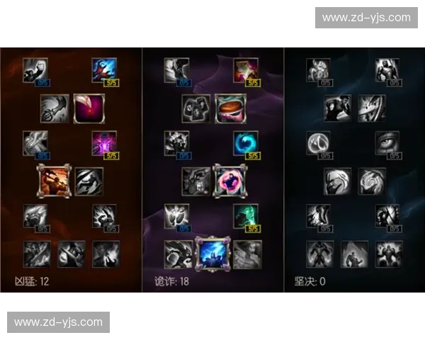 LOL麦子尖天赋出装玩法深度解析助你轻松上分 dominate 全场