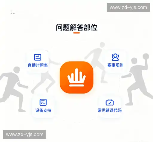 问题解答集